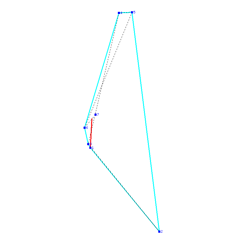 Flugauswertung
